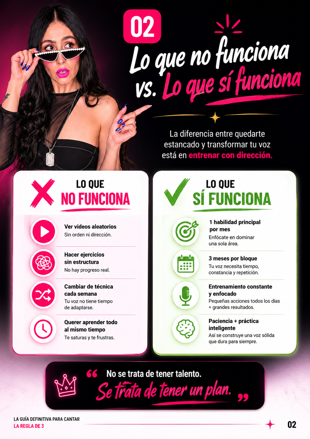 GUÍA DEFINITIVA DE ENTRENAMIENTO PARA CANTAR PARA SÚPER PRINCIPIANTES
