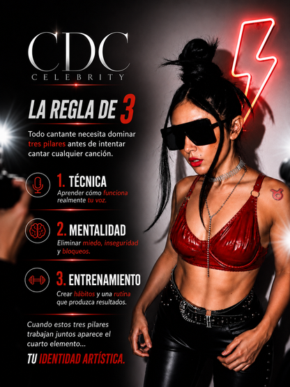 CDC Celebrity Sistem