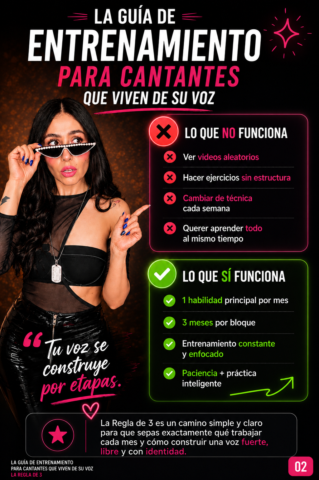 "GUÍA PARA CANTANTES QUE VIVEN DE SU VOZ"